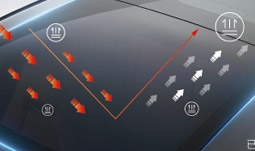 Shanghai Astrace New Material Technology Co., Ltd.